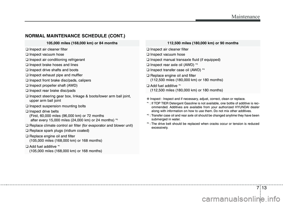 HYUNDAI TUCSON 2013  Owners Manual 713
Maintenance
NORMAL MAINTENANCE SCHEDULE (CONT.)
105,000 miles (168,000 km) or 84 months
❑Inspect air cleaner filter
❑Inspect vacuum hose
❑Inspect air conditioning refrigerant
❑Inspect brak