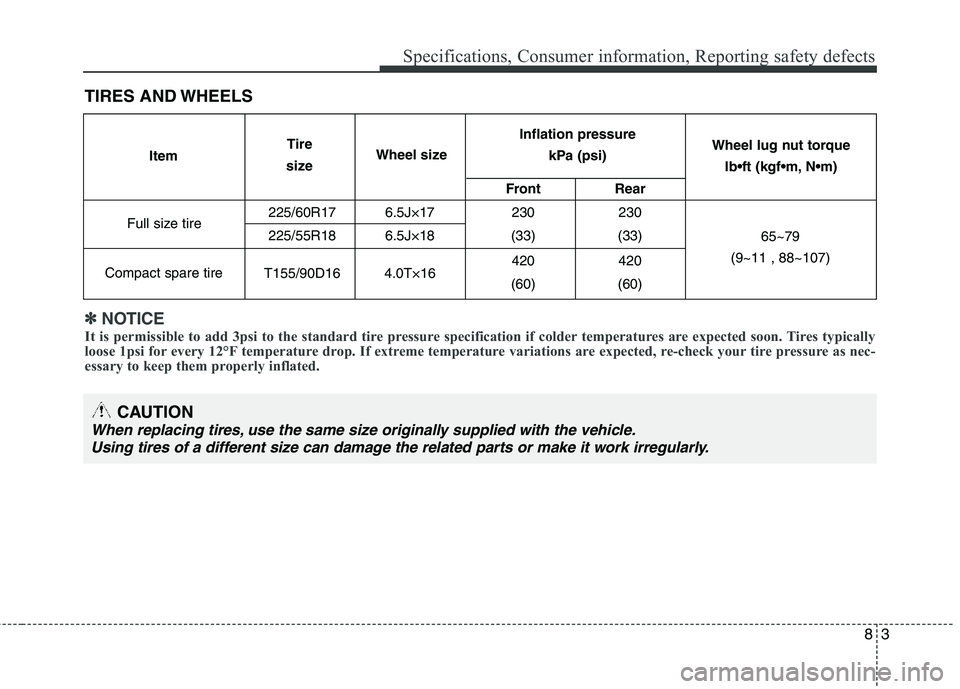 HYUNDAI TUCSON 2013 Owners Manual 83
Specifications, Consumer information, Reporting safety defects
TIRES AND WHEELS
Front Rear
225/60R17 6.5J×17 230 230
225/55R18 6.5J×18 (33) (33)
420 420
T155/90D16 4.0T×16 (60) (60)
Full size t HYUNDAI TUCSON 2013 Owners Manual 83
Specifications, Consumer information, Reporting safety defects
TIRES AND WHEELS
Front Rear
225/60R17 6.5J×17 230 230
225/55R18 6.5J×18 (33) (33)
420 420
T155/90D16 4.0T×16 (60) (60)
Full size t