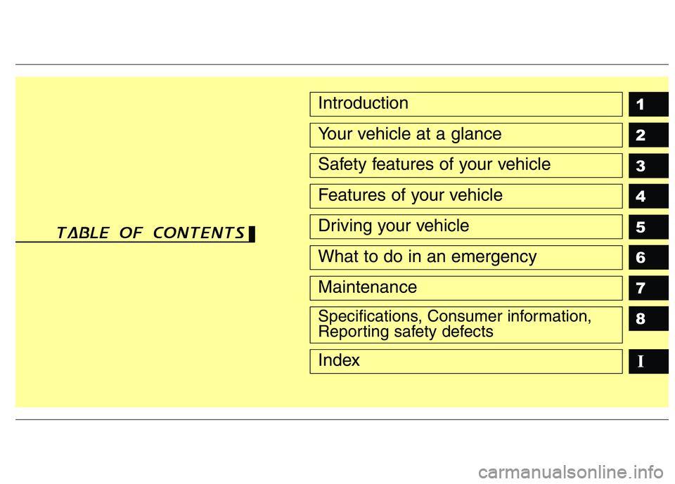 HYUNDAI TUCSON 2013 Owners Manual 1 2 3 4 5 6 7 8
I
Introduction
Your vehicle at a glance
Safety features of your vehicle
Features of your vehicle
Driving your vehicle
What to do in an emergency
Maintenance
Specifications, Consumer in HYUNDAI TUCSON 2013 Owners Manual 1 2 3 4 5 6 7 8
I
Introduction
Your vehicle at a glance
Safety features of your vehicle
Features of your vehicle
Driving your vehicle
What to do in an emergency
Maintenance
Specifications, Consumer in