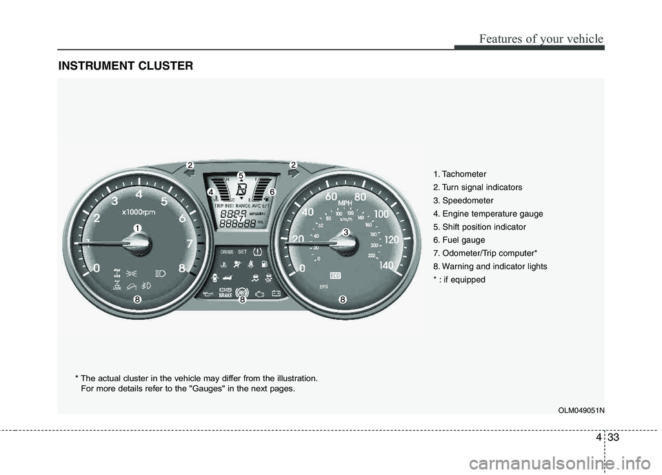 HYUNDAI TUCSON 2012 Owners Manual 433
Features of your vehicle
INSTRUMENT CLUSTER
1. Tachometer
2. Turn signal indicators
3. Speedometer
4. Engine temperature gauge
5. Shift position indicator
6. Fuel gauge
7. Odometer/Trip comp HYUNDAI TUCSON 2012 Owners Manual 433
Features of your vehicle
INSTRUMENT CLUSTER
1. Tachometer
2. Turn signal indicators
3. Speedometer
4. Engine temperature gauge
5. Shift position indicator
6. Fuel gauge
7. Odometer/Trip comp
