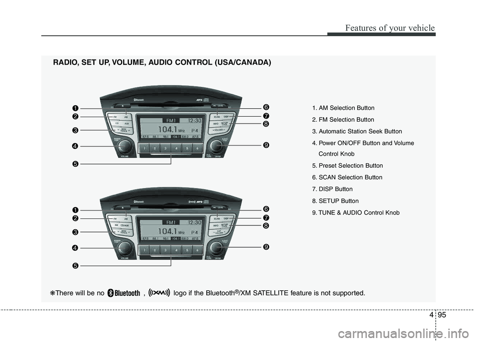 HYUNDAI TUCSON 2012 Owners Manual 495
Features of your vehicle
1. AM Selection Button
2. FM Selection Button
3. Automatic Station Seek Button
4. Power ON/OFF Button and VolumeControl Knob
5. Preset Selection Button
6. SCAN Selecti HYUNDAI TUCSON 2012 Owners Manual 495
Features of your vehicle
1. AM Selection Button
2. FM Selection Button
3. Automatic Station Seek Button
4. Power ON/OFF Button and VolumeControl Knob
5. Preset Selection Button
6. SCAN Selecti