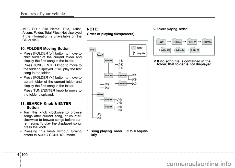 HYUNDAI TUCSON 2012 Owners Manual Features of your vehicle
100
4
- MP3 CD : File Name, Title, Artist,
Album, Folder, Total Files (Not displayed
if the information is unavailable on the
CD or file.)
10. FOLDER Moving Button
Press [F HYUNDAI TUCSON 2012 Owners Manual Features of your vehicle
100
4
- MP3 CD : File Name, Title, Artist,
Album, Folder, Total Files (Not displayed
if the information is unavailable on the
CD or file.)
10. FOLDER Moving Button
Press [F