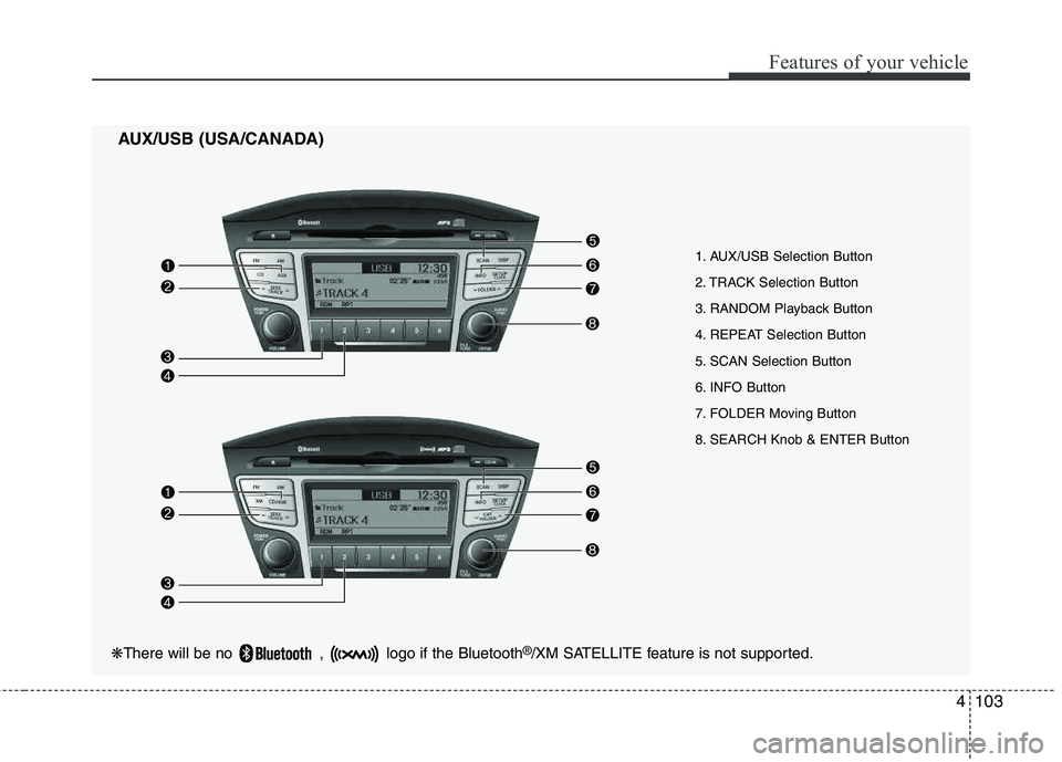 HYUNDAI TUCSON 2012 Owners Manual 4103
Features of your vehicle
AUX/USB (USA/CANADA)
1. AUX/USB Selection Button
2. TRACK Selection Button
3. RANDOM Playback Button
4. REPEAT Selection Button
5. SCAN Selection Button
6. INFO Butto HYUNDAI TUCSON 2012 Owners Manual 4103
Features of your vehicle
AUX/USB (USA/CANADA)
1. AUX/USB Selection Button
2. TRACK Selection Button
3. RANDOM Playback Button
4. REPEAT Selection Button
5. SCAN Selection Button
6. INFO Butto