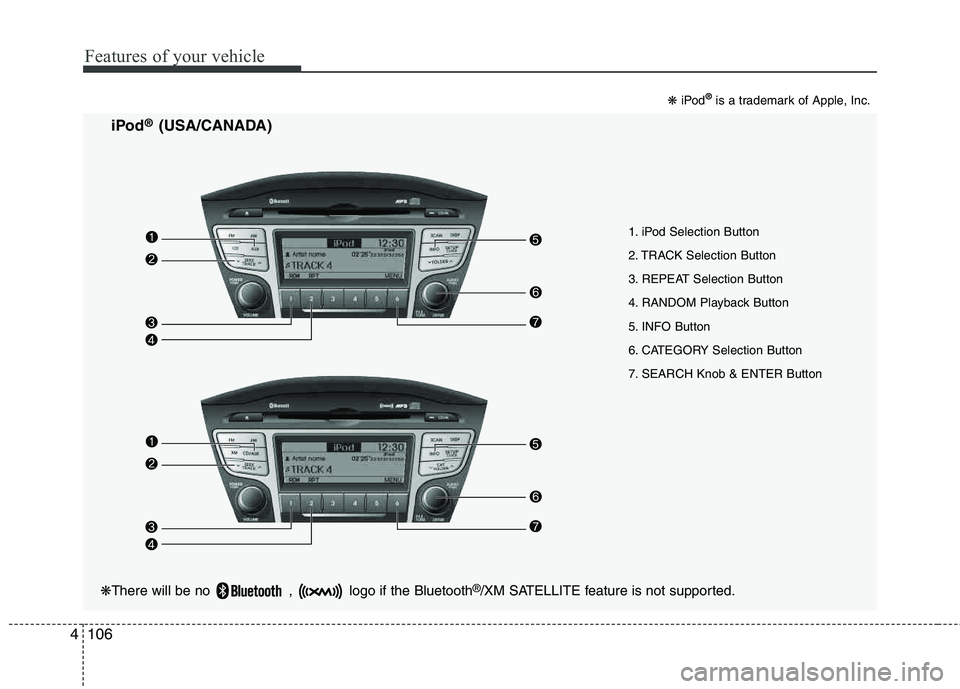 HYUNDAI TUCSON 2012 Owners Manual Features of your vehicle
106
4
1. iPod Selection Button
2. TRACK Selection Button
3. REPEAT Selection Button
4. RANDOM Playback Button
5. INFO Button
6. CATEGORY Selection Button
7. SEARCH Knob & HYUNDAI TUCSON 2012 Owners Manual Features of your vehicle
106
4
1. iPod Selection Button
2. TRACK Selection Button
3. REPEAT Selection Button
4. RANDOM Playback Button
5. INFO Button
6. CATEGORY Selection Button
7. SEARCH Knob &
