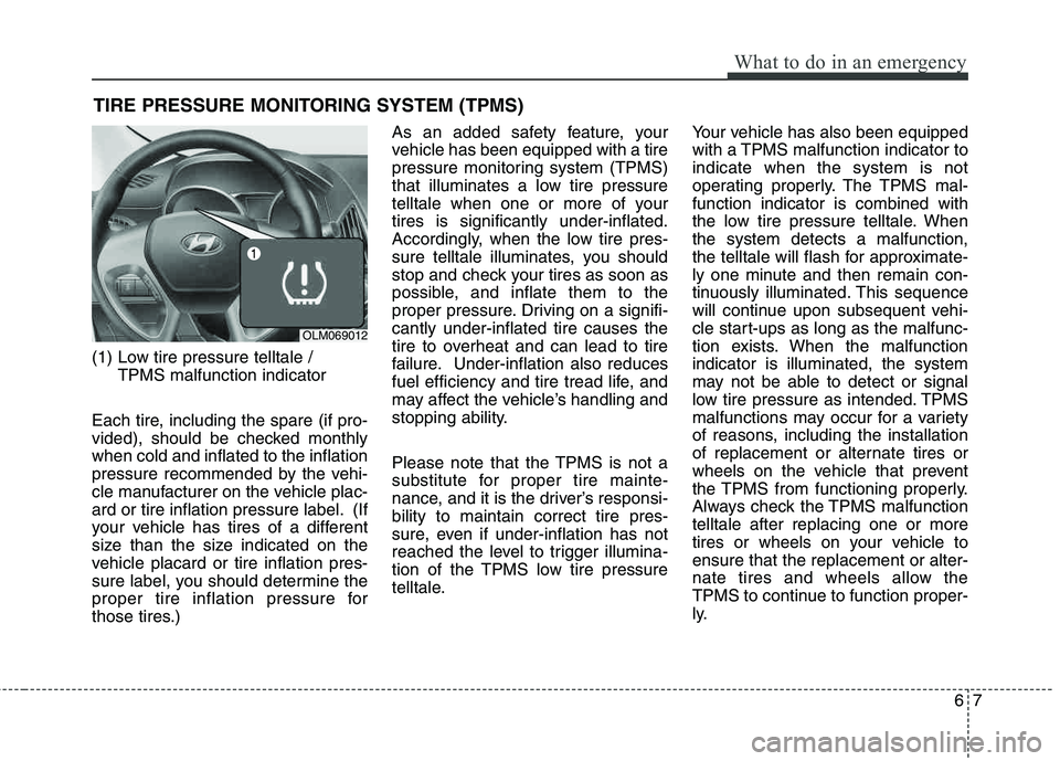 HYUNDAI TUCSON 2012 Owners Manual 67
What to do in an emergency
TIRE PRESSURE MONITORING SYSTEM (TPMS)
(1) Low tire pressure telltale / TPMS malfunction indicator
Each tire, including the spare (if pro-
vided), should be checked mont HYUNDAI TUCSON 2012 Owners Manual 67
What to do in an emergency
TIRE PRESSURE MONITORING SYSTEM (TPMS)
(1) Low tire pressure telltale / TPMS malfunction indicator
Each tire, including the spare (if pro-
vided), should be checked mont