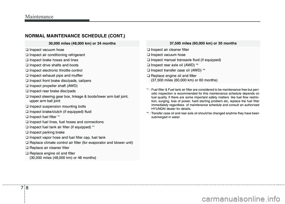HYUNDAI TUCSON 2012 Owners Manual Maintenance
8
7
NORMAL MAINTENANCE SCHEDULE (CONT.)
37,500 miles (60,000 km) or 30 months
❑ Inspect air cleaner filter
❑Inspect vacuum hose
❑Inspect manual transaxle fluid (if equipped)
❑Inspe HYUNDAI TUCSON 2012 Owners Manual Maintenance
8
7
NORMAL MAINTENANCE SCHEDULE (CONT.)
37,500 miles (60,000 km) or 30 months
❑ Inspect air cleaner filter
❑Inspect vacuum hose
❑Inspect manual transaxle fluid (if equipped)
❑Inspe