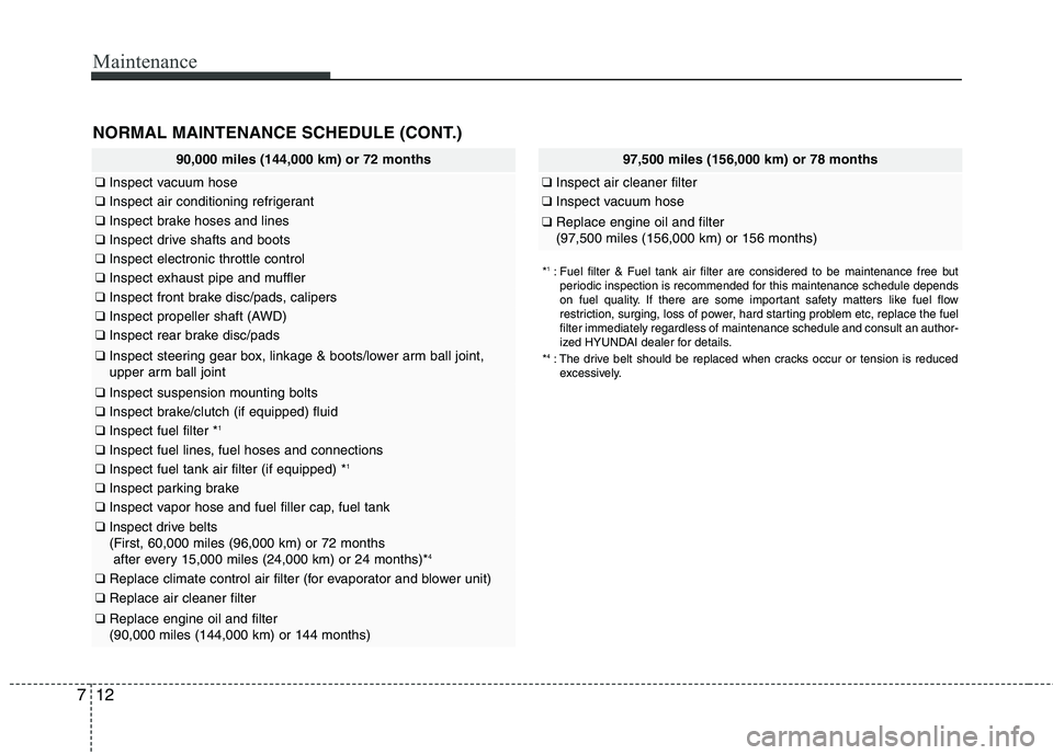 HYUNDAI TUCSON 2012 Owners Manual Maintenance
12
7
NORMAL MAINTENANCE SCHEDULE (CONT.)
97,500 miles (156,000 km) or 78 months
❑ Inspect air cleaner filter
❑Inspect vacuum hose
❑Replace engine oil and filter (97,500 miles (156,0 HYUNDAI TUCSON 2012 Owners Manual Maintenance
12
7
NORMAL MAINTENANCE SCHEDULE (CONT.)
97,500 miles (156,000 km) or 78 months
❑ Inspect air cleaner filter
❑Inspect vacuum hose
❑Replace engine oil and filter (97,500 miles (156,0