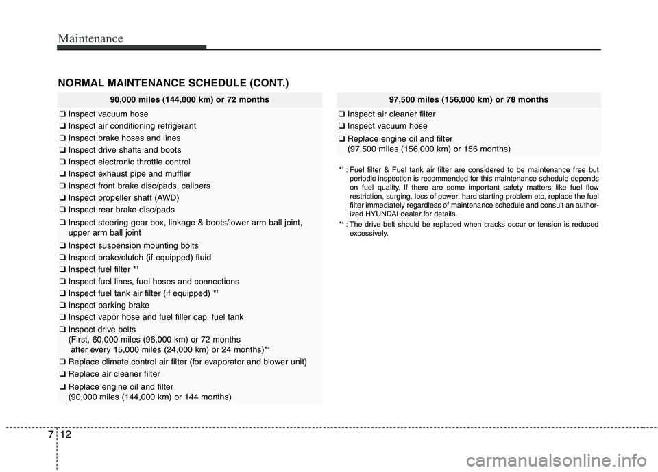 HYUNDAI TUCSON 2012  Owners Manual Maintenance
12
7
NORMAL MAINTENANCE SCHEDULE (CONT.)
97,500 miles (156,000 km) or 78 months
❑ Inspect air cleaner filter
❑Inspect vacuum hose
❑Replace engine oil and filter  (97,500 miles (156,0