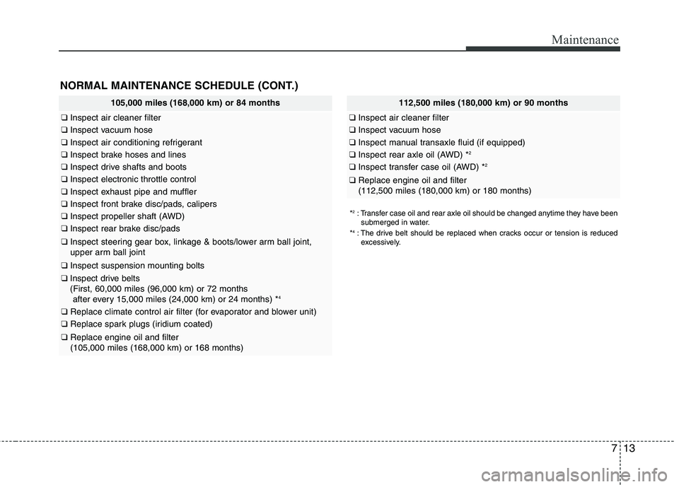 HYUNDAI TUCSON 2012 Owners Manual 713
Maintenance
NORMAL MAINTENANCE SCHEDULE (CONT.)
105,000 miles (168,000 km) or 84 months
❑Inspect air cleaner filter
❑Inspect vacuum hose
❑Inspect air conditioning refrigerant
❑Inspect brak HYUNDAI TUCSON 2012 Owners Manual 713
Maintenance
NORMAL MAINTENANCE SCHEDULE (CONT.)
105,000 miles (168,000 km) or 84 months
❑Inspect air cleaner filter
❑Inspect vacuum hose
❑Inspect air conditioning refrigerant
❑Inspect brak