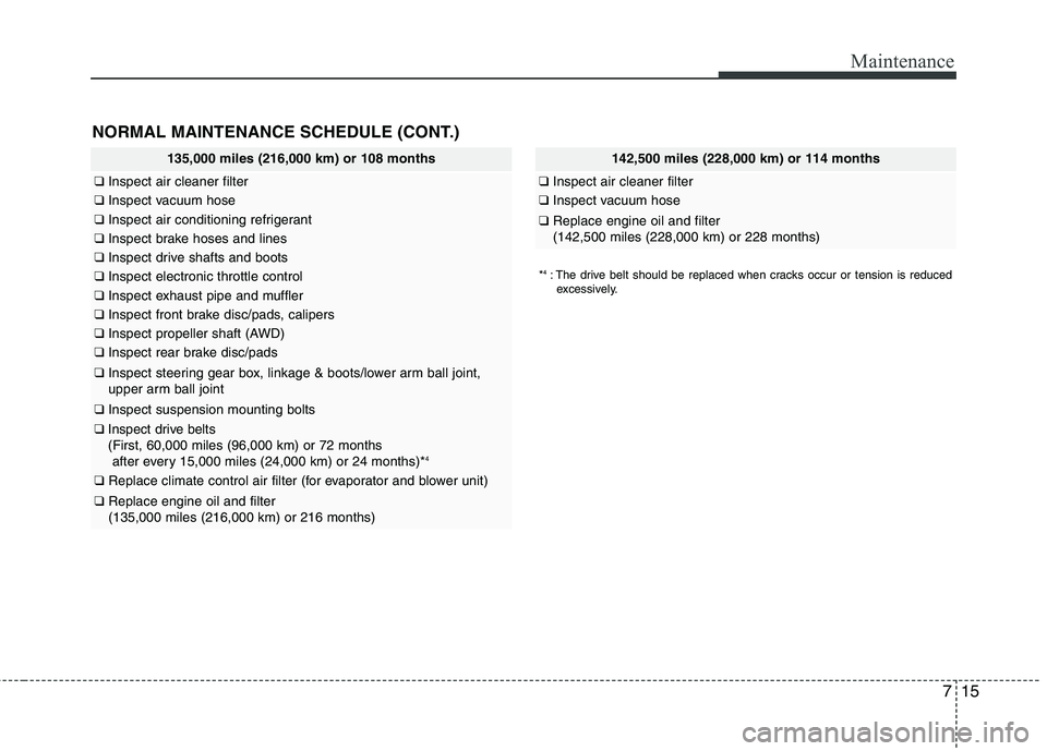 HYUNDAI TUCSON 2012 Owners Manual 715
Maintenance
NORMAL MAINTENANCE SCHEDULE (CONT.)
135,000 miles (216,000 km) or 108 months
❑Inspect air cleaner filter
❑Inspect vacuum hose
❑Inspect air conditioning refrigerant
❑Inspect bra HYUNDAI TUCSON 2012 Owners Manual 715
Maintenance
NORMAL MAINTENANCE SCHEDULE (CONT.)
135,000 miles (216,000 km) or 108 months
❑Inspect air cleaner filter
❑Inspect vacuum hose
❑Inspect air conditioning refrigerant
❑Inspect bra