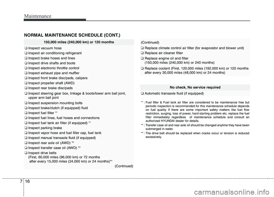HYUNDAI TUCSON 2012  Owners Manual Maintenance
7
150,000 miles (240,000 km) or 120 months
❑Inspect vacuum hose
❑Inspect air conditioning refrigerant
❑Inspect brake hoses and lines
❑Inspect drive shafts and boots
❑Inspect elec
