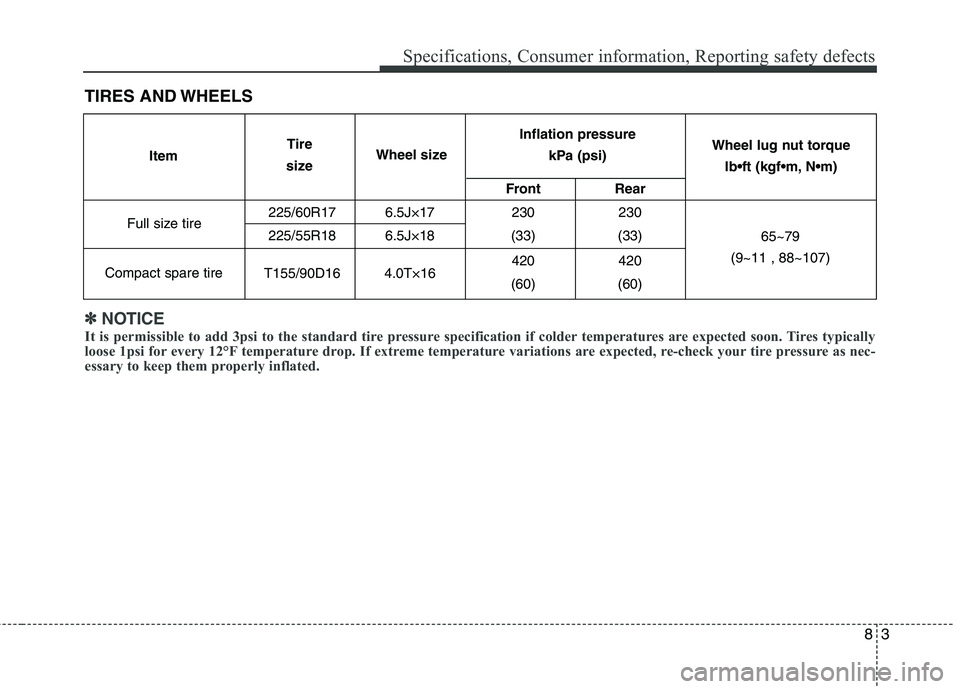 HYUNDAI TUCSON 2012 Owners Manual 83
Specifications, Consumer information, Reporting safety defects
TIRES AND WHEELS
Front Rear
225/60R17 6.5J×17 230 230
225/55R18 6.5J×18 (33) (33)
420 420
T155/90D16 4.0T×16 (60) (60)
Full size t HYUNDAI TUCSON 2012 Owners Manual 83
Specifications, Consumer information, Reporting safety defects
TIRES AND WHEELS
Front Rear
225/60R17 6.5J×17 230 230
225/55R18 6.5J×18 (33) (33)
420 420
T155/90D16 4.0T×16 (60) (60)
Full size t