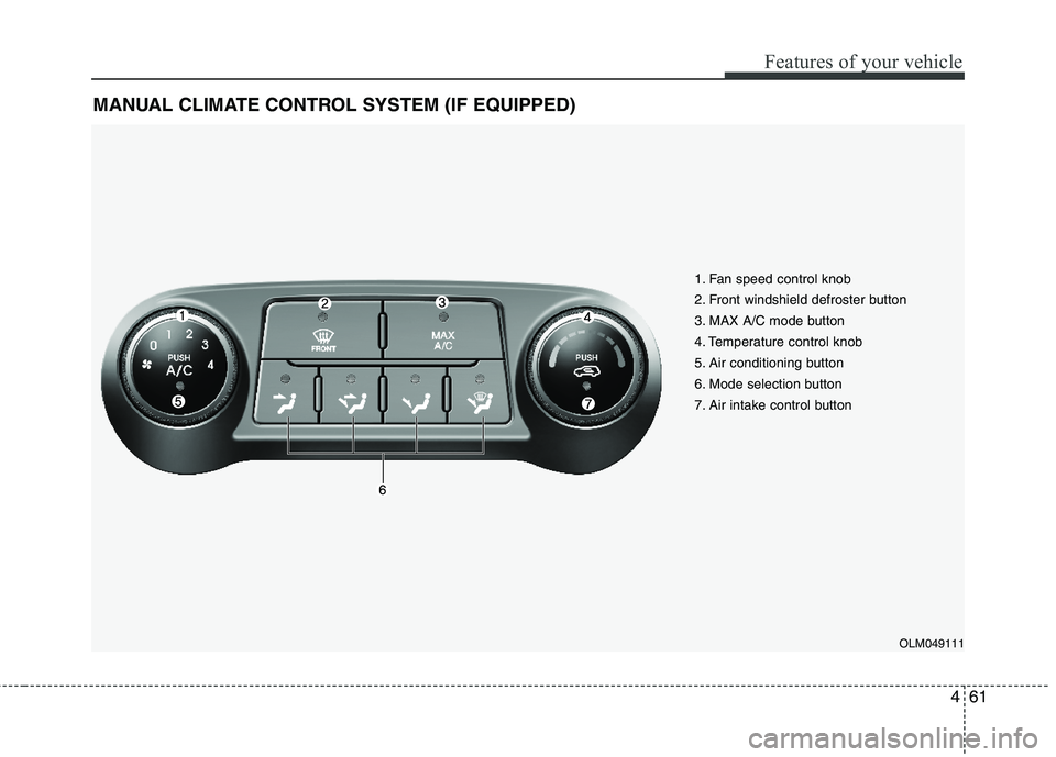 HYUNDAI TUCSON 2011  Owners Manual 461
Features of your vehicle
MANUAL CLIMATE CONTROL SYSTEM (IF EQUIPPED)
OLM049111
1. Fan speed control knob 
2. Front windshield defroster button 
3. MAX A/C mode button
4. Temperature control knob 
