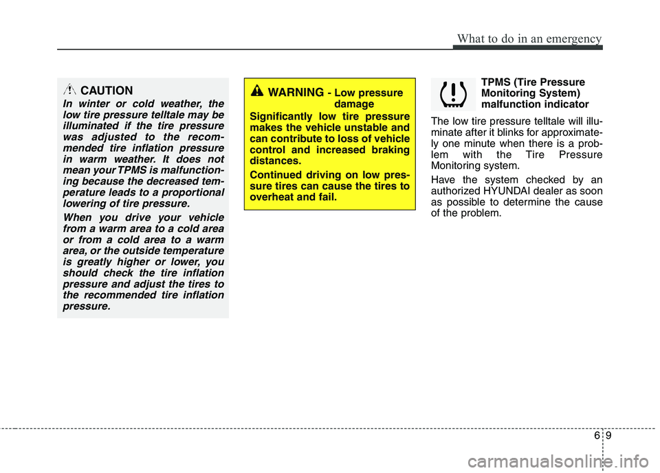 HYUNDAI TUCSON 2011  Owners Manual 69
What to do in an emergency
TPMS (Tire Pressure Monitoring System)malfunction indicator
The low tire pressure telltale will illu-
minate after it blinks for approximate-
ly one minute when there is 