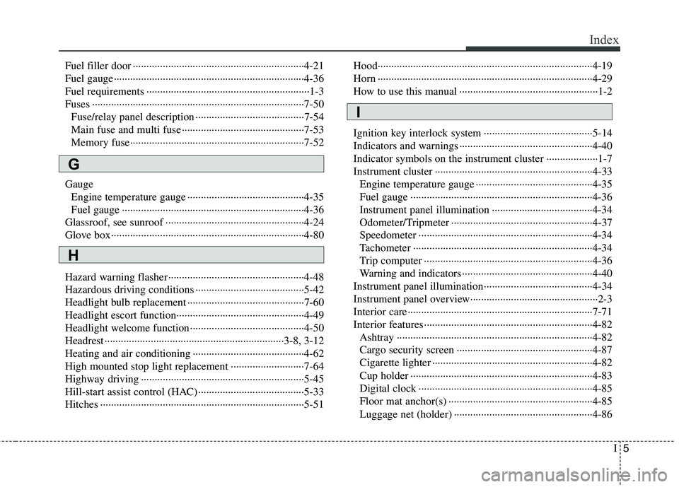 HYUNDAI TUCSON 2011  Owners Manual I5
Index
Fuel filler door ·······························································4-21 
Fuel gauge················