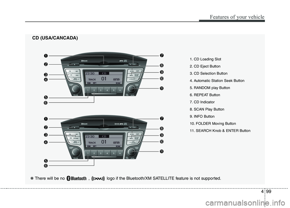 HYUNDAI TUCSON 2010 Owners Manual
499
Features of your vehicle
CD (USA/CANCADA)
❋ There will be no , logo if the Bluetooth/XM SATELLITE feature is not supported.
1. CD Loading Slot
2. CD Eject Button
3. CD Selection Button
4. A HYUNDAI TUCSON 2010 Owners Manual
499
Features of your vehicle
CD (USA/CANCADA)
❋ There will be no , logo if the Bluetooth/XM SATELLITE feature is not supported.
1. CD Loading Slot
2. CD Eject Button
3. CD Selection Button
4. A