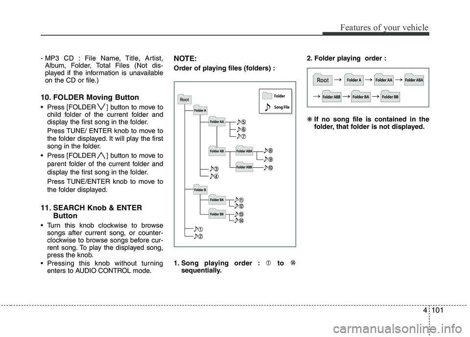 HYUNDAI TUCSON 2010 Owners Manual
4101
Features of your vehicle
- MP3 CD : File Name, Title, Artist,Album, Folder, Total Files (Not dis-
played if the information is unavailable
on the CD or file.)
10. FOLDER Moving Button
Press [F HYUNDAI TUCSON 2010 Owners Manual
4101
Features of your vehicle
- MP3 CD : File Name, Title, Artist,Album, Folder, Total Files (Not dis-
played if the information is unavailable
on the CD or file.)
10. FOLDER Moving Button
Press [F