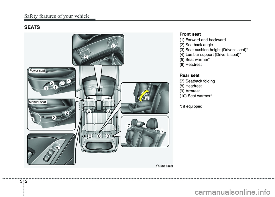 HYUNDAI TUCSON 2010 Owners Manual
Safety features of your vehicle
2
3
Front seat
(1) Forward and backward
(2) Seatback angle
(3) Seat cushion height (Driver’s seat)*
(4) Lumbar support (Driver’s seat)*
(5) Seat warmer*
(6) Headre HYUNDAI TUCSON 2010 Owners Manual
Safety features of your vehicle
2
3
Front seat
(1) Forward and backward
(2) Seatback angle
(3) Seat cushion height (Driver’s seat)*
(4) Lumbar support (Driver’s seat)*
(5) Seat warmer*
(6) Headre