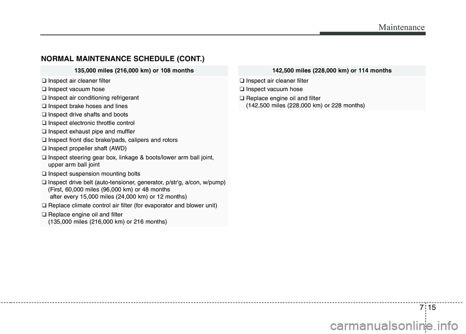 HYUNDAI TUCSON 2010 Owners Manual
715
Maintenance
NORMAL MAINTENANCE SCHEDULE (CONT.)
135,000 miles (216,000 km) or 108 months
❑Inspect air cleaner filter
❑Inspect vacuum hose
❑Inspect air conditioning refrigerant
❑Inspect br HYUNDAI TUCSON 2010 Owners Manual
715
Maintenance
NORMAL MAINTENANCE SCHEDULE (CONT.)
135,000 miles (216,000 km) or 108 months
❑Inspect air cleaner filter
❑Inspect vacuum hose
❑Inspect air conditioning refrigerant
❑Inspect br