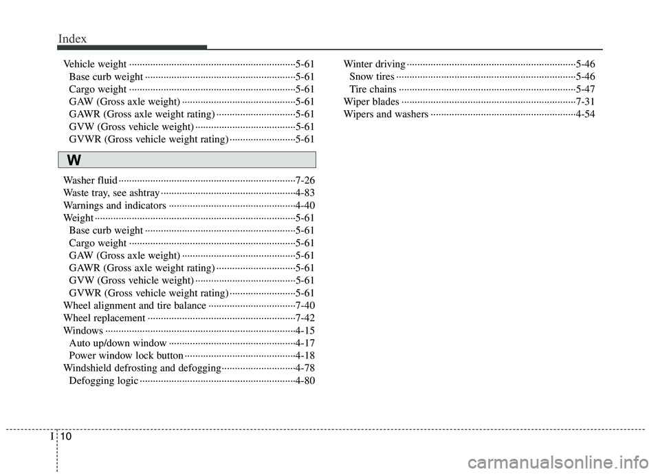 HYUNDAI TUCSON 2010  Owners Manual 
Index
10I
Vehicle weight ··················\
··················\
··················\
·········5-61Base curb weight ··········