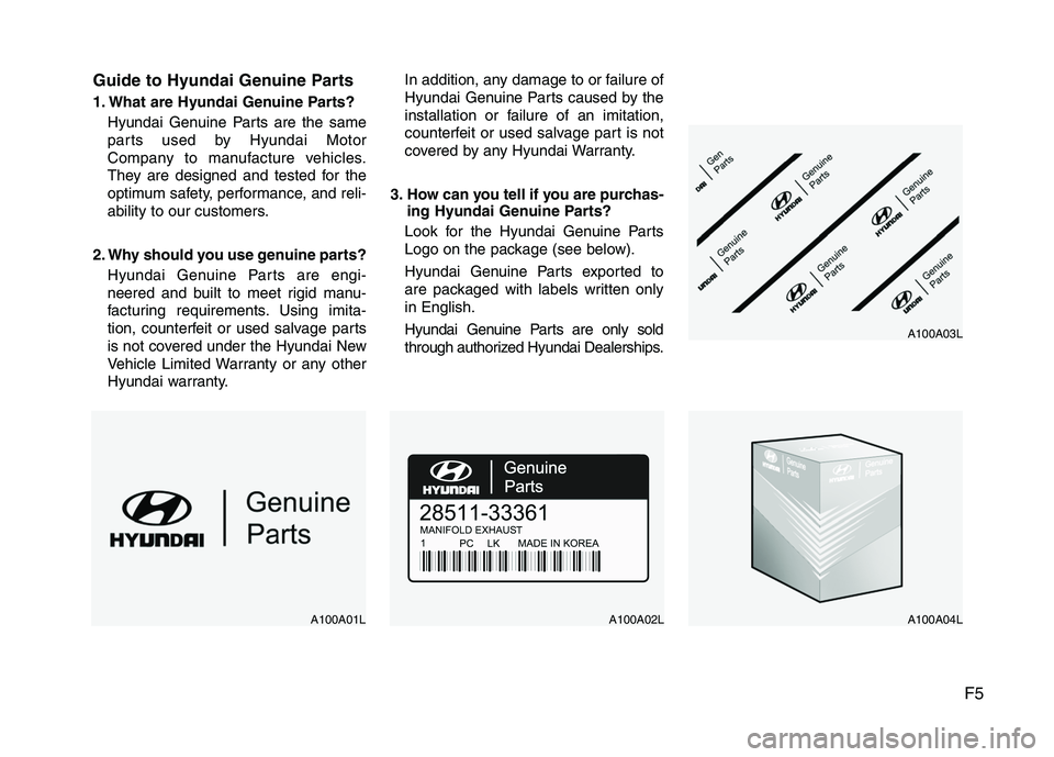 HYUNDAI TUCSON 2010  Owners Manual 
F5
Guide to Hyundai Genuine Parts
1. What are Hyundai Genuine Parts?
Hyundai Genuine Parts are the same
parts used by Hyundai Motor
Company to manufacture vehicles.
They are designed and tested for t