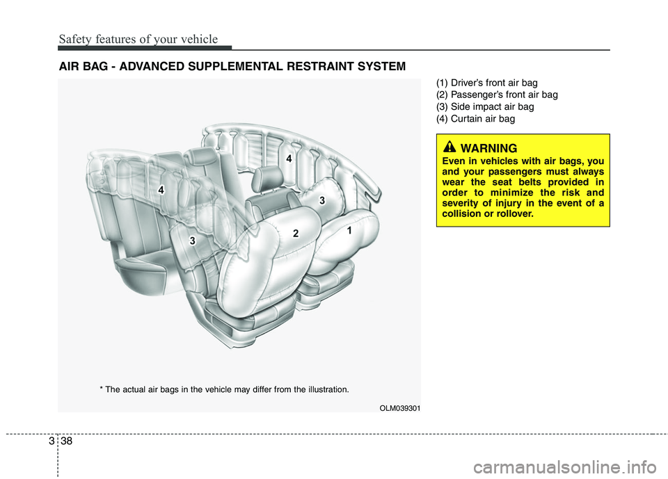 HYUNDAI TUCSON 2010 Workshop Manual
Safety features of your vehicle
38
3
(1) Driver’s front air bag
(2) Passenger’s front air bag
(3) Side impact air bag
(4) Curtain air bag
AIR BAG - ADVANCED SUPPLEMENTAL RESTRAINT SYSTEM
OLM0393 HYUNDAI TUCSON 2010 Workshop Manual
Safety features of your vehicle
38
3
(1) Driver’s front air bag
(2) Passenger’s front air bag
(3) Side impact air bag
(4) Curtain air bag
AIR BAG - ADVANCED SUPPLEMENTAL RESTRAINT SYSTEM
OLM0393
