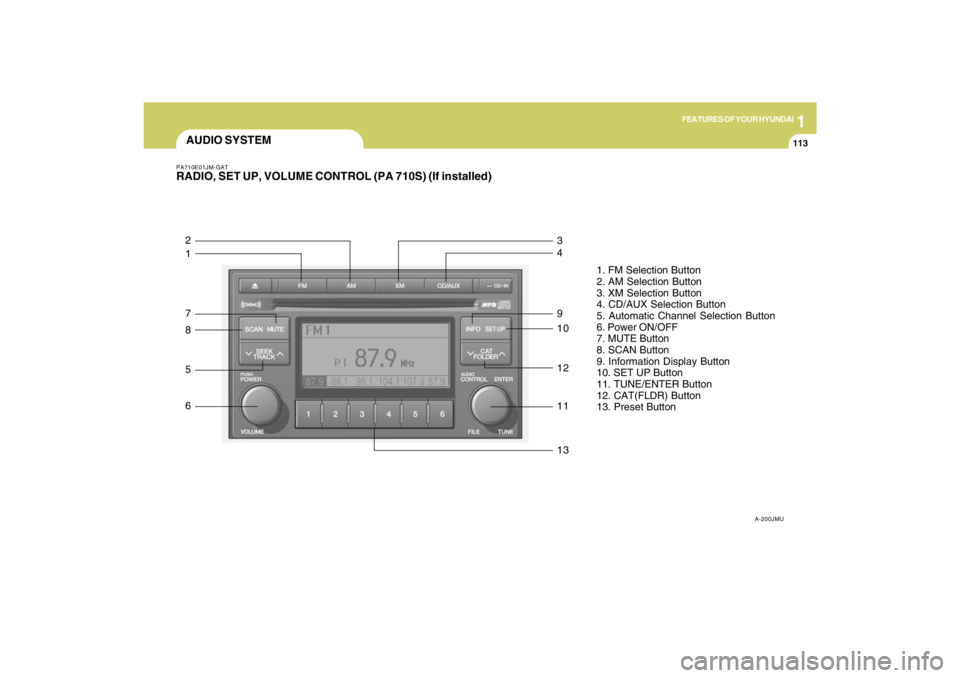HYUNDAI TUCSON 2009  Owners Manual 1
FEATURES OF YOUR HYUNDAI
113113113113113
AUDIO SYSTEMPA710E01JM-GATRADIO, SET UP, VOLUME CONTROL (PA 710S) (If installed)
A-200JMU
1. FM Selection Button
2. AM Selection Button
3. XM Selection Butto
