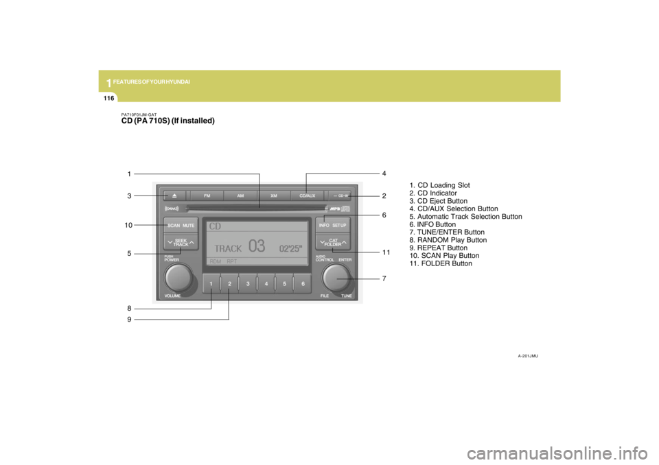 HYUNDAI TUCSON 2009  Owners Manual 1FEATURES OF YOUR HYUNDAI
116
PA710F01JM-GATCD (PA 710S) (If installed)
A-201JMU
1. CD Loading Slot
2. CD Indicator
3. CD Eject Button
4. CD/AUX Selection Button
5. Automatic Track Selection Button
6.