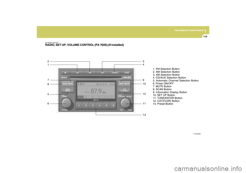HYUNDAI TUCSON 2009  Owners Manual 1
FEATURES OF YOUR HYUNDAI
119119119119119
PA760E01JM-GATRADIO, SET UP, VOLUME CONTROL (PA 760S) (If installed)
A-300JMU
1. FM Selection Button
2. AM Selection Button
3. XM Selection Button
4. CD/AUX 