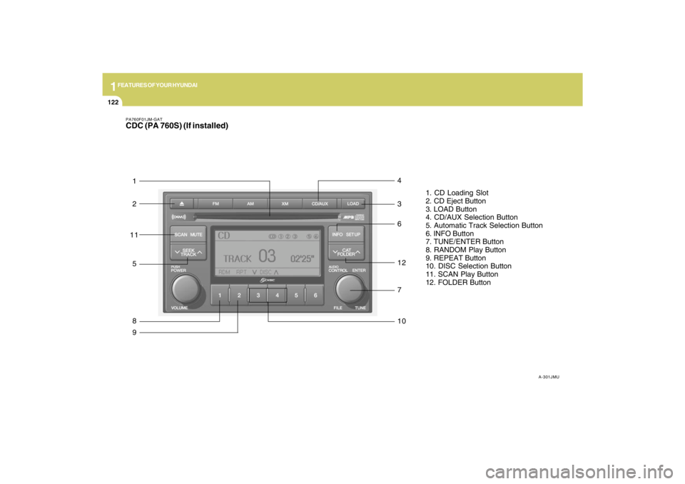 HYUNDAI TUCSON 2009  Owners Manual 1FEATURES OF YOUR HYUNDAI
122
PA760F01JM-GATCDC (PA 760S) (If installed)
A-301JMU
1. CD Loading Slot
2. CD Eject Button
3. LOAD Button
4. CD/AUX Selection Button
5. Automatic Track Selection Button
6.