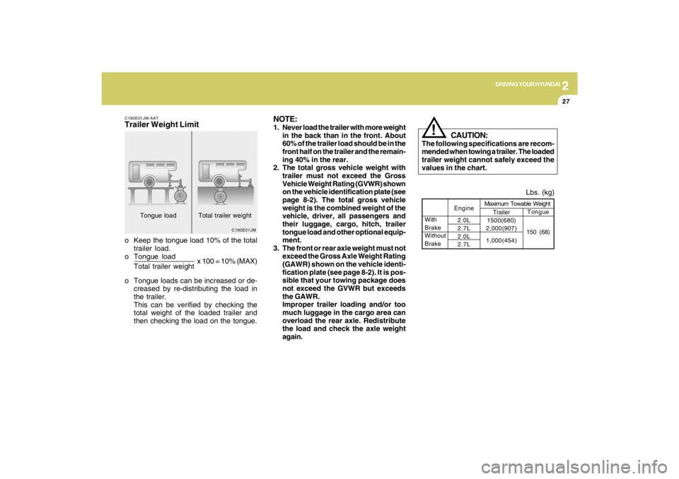 HYUNDAI TUCSON 2009  Owners Manual 2
DRIVING YOUR HYUNDAI
27
C190E01JM
x 100 = 10% (MAX)
C190E01JM-AATTrailer Weight Limito Keep the tongue load 10% of the total
trailer load.
o Tongue load
o Tongue loads can be increased or de-
crease