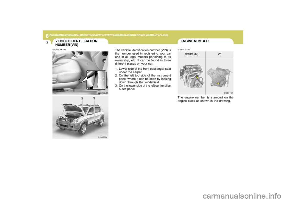 HYUNDAI TUCSON 2009 Owners Manual 8
CONSUMER INFORMATION, REPORTING SAFETY DEFECTS & BINDING ARBITRATION OF WARRANTY CLAIMS2
ENGINE NUMBER
VEHICLE IDENTIFICATION
NUMBER (VIN)
I010B01A-AAT I010A02JM-AAT
The vehicle identification numbe HYUNDAI TUCSON 2009 Owners Manual 8
CONSUMER INFORMATION, REPORTING SAFETY DEFECTS & BINDING ARBITRATION OF WARRANTY CLAIMS2
ENGINE NUMBER
VEHICLE IDENTIFICATION
NUMBER (VIN)
I010B01A-AAT I010A02JM-AAT
The vehicle identification numbe