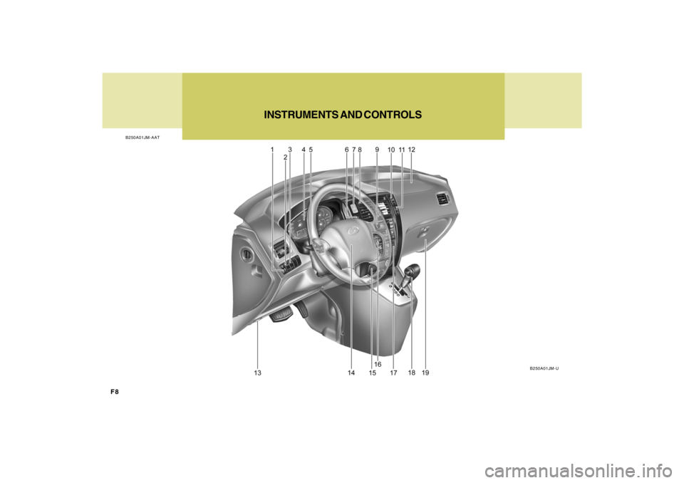 HYUNDAI TUCSON 2009 Owners Manual F8
INSTRUMENTS AND CONTROLS
B250A01JM-AAT
B250A01JM-U HYUNDAI TUCSON 2009 Owners Manual F8
INSTRUMENTS AND CONTROLS
B250A01JM-AAT
B250A01JM-U