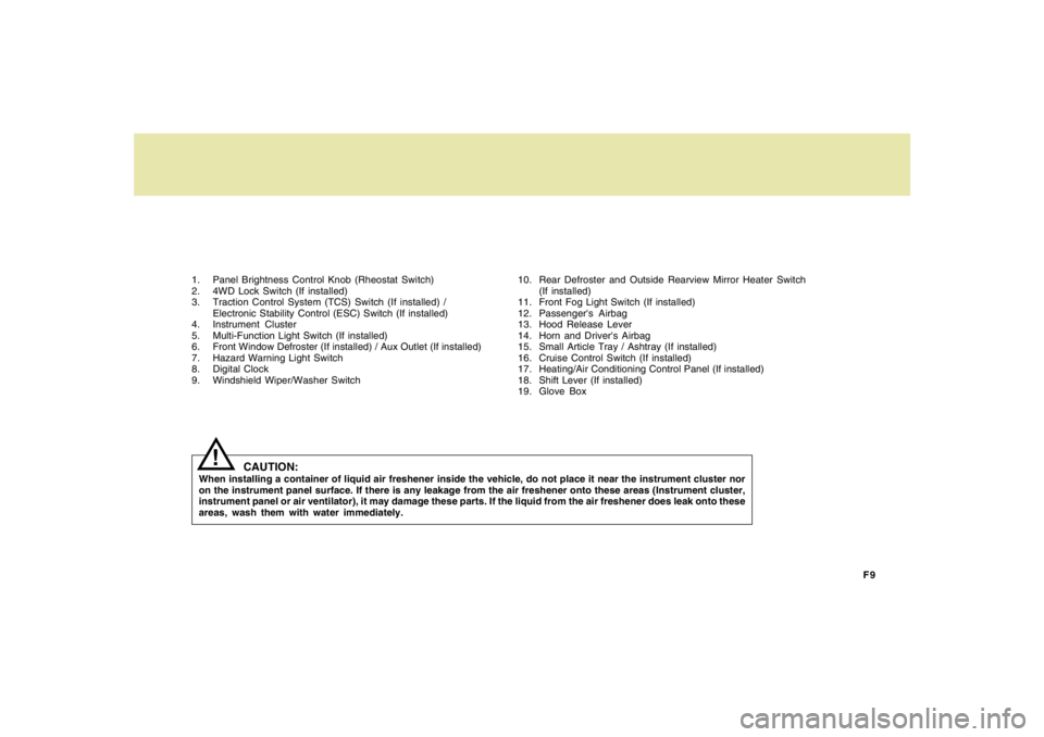 HYUNDAI TUCSON 2008  Owners Manual F9 1. Panel Brightness Control Knob (Rheostat Switch)
2. 4WD Lock Switch (If installed)
3. Traction Control System (TCS) Switch (If installed) /
Electronic Stability Control (ESC) Switch (If installed