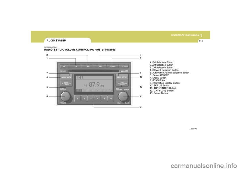 HYUNDAI TUCSON 2008 Owners Manual 1
FEATURES OF YOUR HYUNDAI
111111111111111
AUDIO SYSTEMPA710E01JM-GATRADIO, SET UP, VOLUME CONTROL (PA 710S) (If installed)
A-200JMU
1. FM Selection Button
2. AM Selection Button
3. XM Selection Butto HYUNDAI TUCSON 2008 Owners Manual 1
FEATURES OF YOUR HYUNDAI
111111111111111
AUDIO SYSTEMPA710E01JM-GATRADIO, SET UP, VOLUME CONTROL (PA 710S) (If installed)
A-200JMU
1. FM Selection Button
2. AM Selection Button
3. XM Selection Butto
