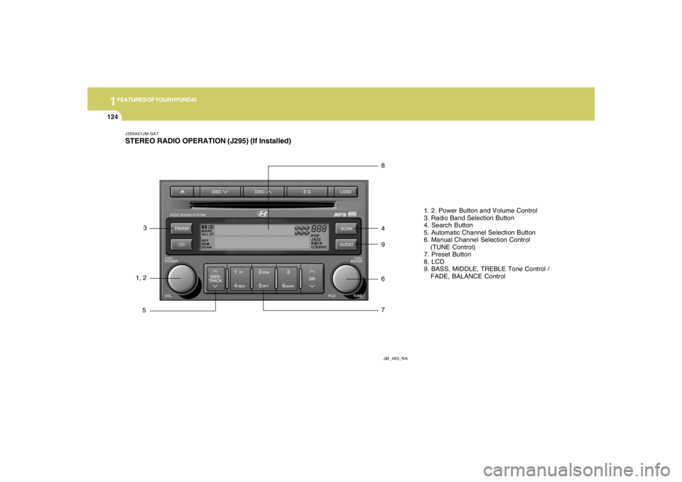 HYUNDAI TUCSON 2008 Owners Manual 1FEATURES OF YOUR HYUNDAI
124
J295A01JM-GATSTEREO RADIO OPERATION (J295) (If Installed)
JM_465_NA
1, 23
58
4
9
6
71. 2. Power Button and Volume Control
3. Radio Band Selection Button
4. Search Button
HYUNDAI TUCSON 2008 Owners Manual 1FEATURES OF YOUR HYUNDAI
124
J295A01JM-GATSTEREO RADIO OPERATION (J295) (If Installed)
JM_465_NA
1, 23
58
4
9
6
71. 2. Power Button and Volume Control
3. Radio Band Selection Button
4. Search Button