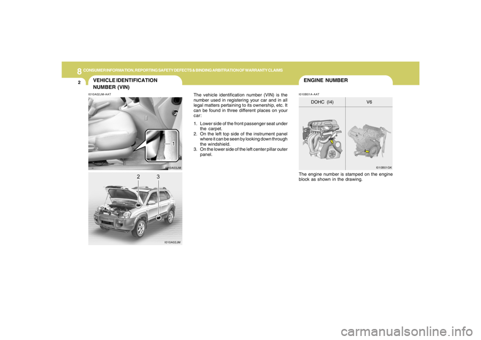HYUNDAI TUCSON 2008 Owners Manual 8
CONSUMER INFORMATION, REPORTING SAFETY DEFECTS & BINDING ARBITRATION OF WARRANTY CLAIMS2
ENGINE NUMBER
VEHICLE IDENTIFICATION
NUMBER (VIN)
I010B01A-AAT I010A02JM-AAT
The vehicle identification numbe HYUNDAI TUCSON 2008 Owners Manual 8
CONSUMER INFORMATION, REPORTING SAFETY DEFECTS & BINDING ARBITRATION OF WARRANTY CLAIMS2
ENGINE NUMBER
VEHICLE IDENTIFICATION
NUMBER (VIN)
I010B01A-AAT I010A02JM-AAT
The vehicle identification numbe