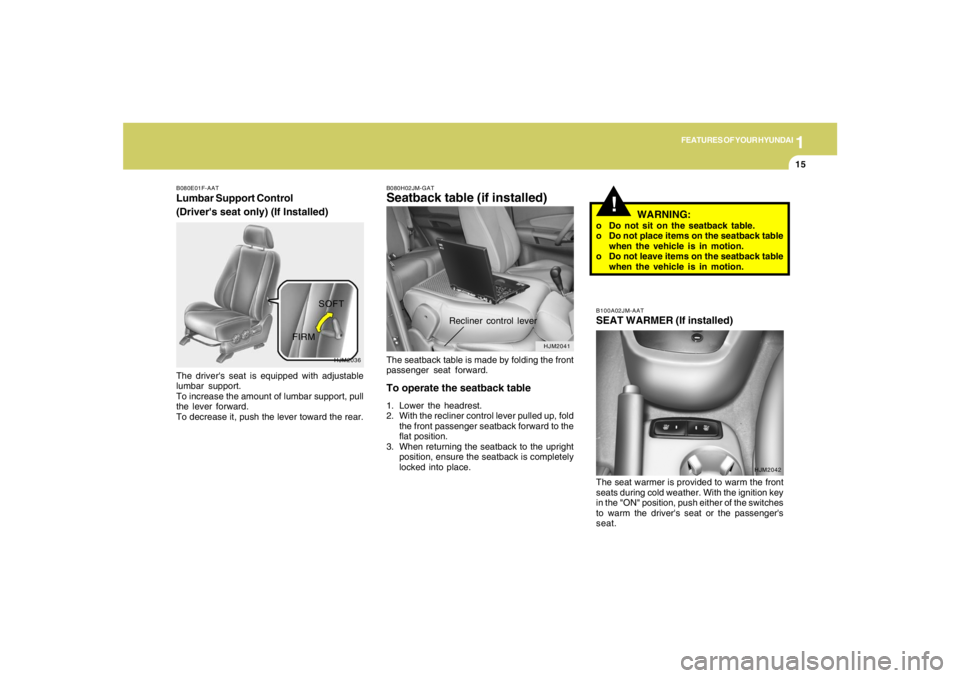 HYUNDAI TUCSON 2008 Owners Manual 1
FEATURES OF YOUR HYUNDAI
15
!
HJM2041 B080H02JM-GAT
Seatback table (if installed)The seatback table is made by folding the front
passenger seat forward.To operate the seatback table1. Lower the head HYUNDAI TUCSON 2008 Owners Manual 1
FEATURES OF YOUR HYUNDAI
15
!
HJM2041 B080H02JM-GAT
Seatback table (if installed)The seatback table is made by folding the front
passenger seat forward.To operate the seatback table1. Lower the head