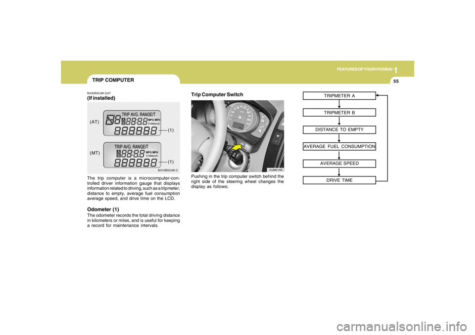 HYUNDAI TUCSON 2008 Repair Manual 1
FEATURES OF YOUR HYUNDAI
55
B310B02JM-C
(AT)
(MT)(1)
(1)
TRIP COMPUTERB400B02JM-GAT(If installed)The trip computer is a microcomputer-con-
trolled driver information gauge that displays
information HYUNDAI TUCSON 2008 Repair Manual 1
FEATURES OF YOUR HYUNDAI
55
B310B02JM-C
(AT)
(MT)(1)
(1)
TRIP COMPUTERB400B02JM-GAT(If installed)The trip computer is a microcomputer-con-
trolled driver information gauge that displays
information