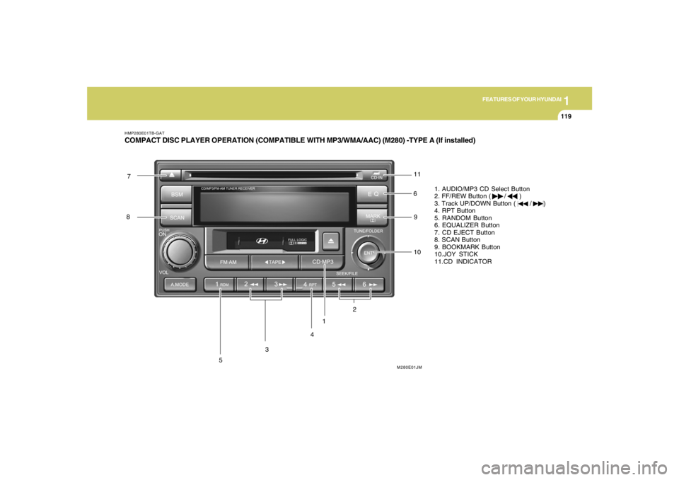 HYUNDAI TUCSON 2007 Owners Manual 1
FEATURES OF YOUR HYUNDAI
119119119119119
HMP280E01TB-GATCOMPACT DISC PLAYER OPERATION (COMPATIBLE WITH MP3/WMA/AAC) (M280) -TYPE A (If installed)
1
M280E01JM
3
54 6 7
8
9
10 11
2
1. AUDIO/MP3 CD HYUNDAI TUCSON 2007 Owners Manual 1
FEATURES OF YOUR HYUNDAI
119119119119119
HMP280E01TB-GATCOMPACT DISC PLAYER OPERATION (COMPATIBLE WITH MP3/WMA/AAC) (M280) -TYPE A (If installed)
1
M280E01JM
3
54 6 7
8
9
10 11
2
1. AUDIO/MP3 CD