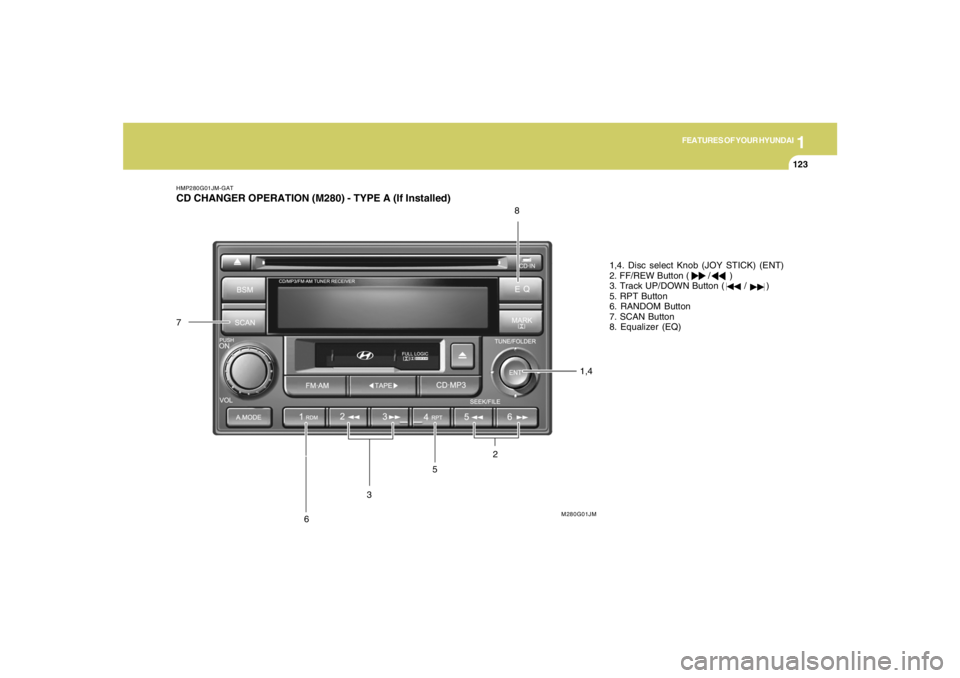 HYUNDAI TUCSON 2007 Owners Manual 1
FEATURES OF YOUR HYUNDAI
123123123123123
HMP280G01JM-GATCD CHANGER OPERATION (M280) - TYPE A (If Installed)
1,4
M280G01JM
2
35
68
1,4. Disc select Knob (JOY STICK) (ENT)
2. FF/REW Button ( / HYUNDAI TUCSON 2007 Owners Manual 1
FEATURES OF YOUR HYUNDAI
123123123123123
HMP280G01JM-GATCD CHANGER OPERATION (M280) - TYPE A (If Installed)
1,4
M280G01JM
2
35
68
1,4. Disc select Knob (JOY STICK) (ENT)
2. FF/REW Button ( /