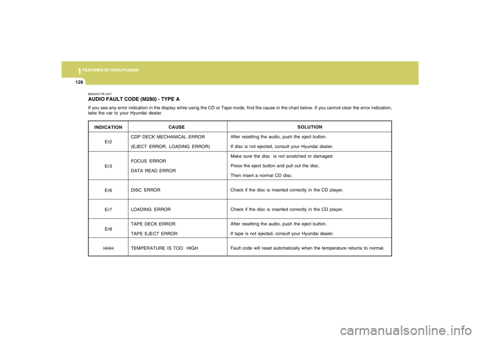 HYUNDAI TUCSON 2007 Owners Manual 1FEATURES OF YOUR HYUNDAI
126
INDICATION
Er2
Er3
Er6
Er7
Er8
HHH
B890A01TB-GATAUDIO FAULT CODE (M280) - TYPE AIf you see any error indication in the display while using the CD or Tape mode, find the c HYUNDAI TUCSON 2007 Owners Manual 1FEATURES OF YOUR HYUNDAI
126
INDICATION
Er2
Er3
Er6
Er7
Er8
HHH
B890A01TB-GATAUDIO FAULT CODE (M280) - TYPE AIf you see any error indication in the display while using the CD or Tape mode, find the c