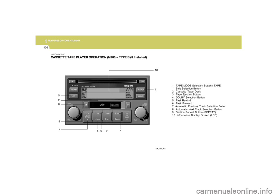 HYUNDAI TUCSON 2007 Owners Manual 1FEATURES OF YOUR HYUNDAI
130
H280C01GK-GATCASSETTE TAPE PLAYER OPERATION (M280) - TYPE B (If Installed)
GK_280_NA
8 5
710
61. TAPE MODE Selection Button / TAPE
Side Selection Button
2. Cassette Tape HYUNDAI TUCSON 2007 Owners Manual 1FEATURES OF YOUR HYUNDAI
130
H280C01GK-GATCASSETTE TAPE PLAYER OPERATION (M280) - TYPE B (If Installed)
GK_280_NA
8 5
710
61. TAPE MODE Selection Button / TAPE
Side Selection Button
2. Cassette Tape