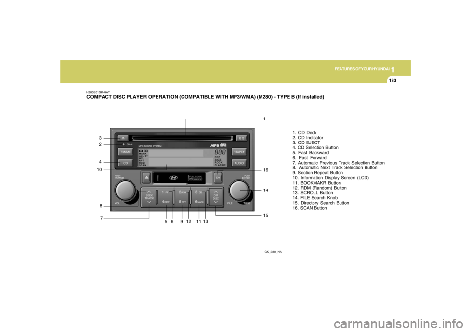 HYUNDAI TUCSON 2007 Owners Manual 1
FEATURES OF YOUR HYUNDAI
133133133133133
H280E01GK-GATCOMPACT DISC PLAYER OPERATION (COMPATIBLE WITH MP3/WMA) (M280) - TYPE B (If installed)
GK_280_NA
8 4
71
61. CD Deck
2. CD Indicator
3. CD EJECT
HYUNDAI TUCSON 2007 Owners Manual 1
FEATURES OF YOUR HYUNDAI
133133133133133
H280E01GK-GATCOMPACT DISC PLAYER OPERATION (COMPATIBLE WITH MP3/WMA) (M280) - TYPE B (If installed)
GK_280_NA
8 4
71
61. CD Deck
2. CD Indicator
3. CD EJECT
