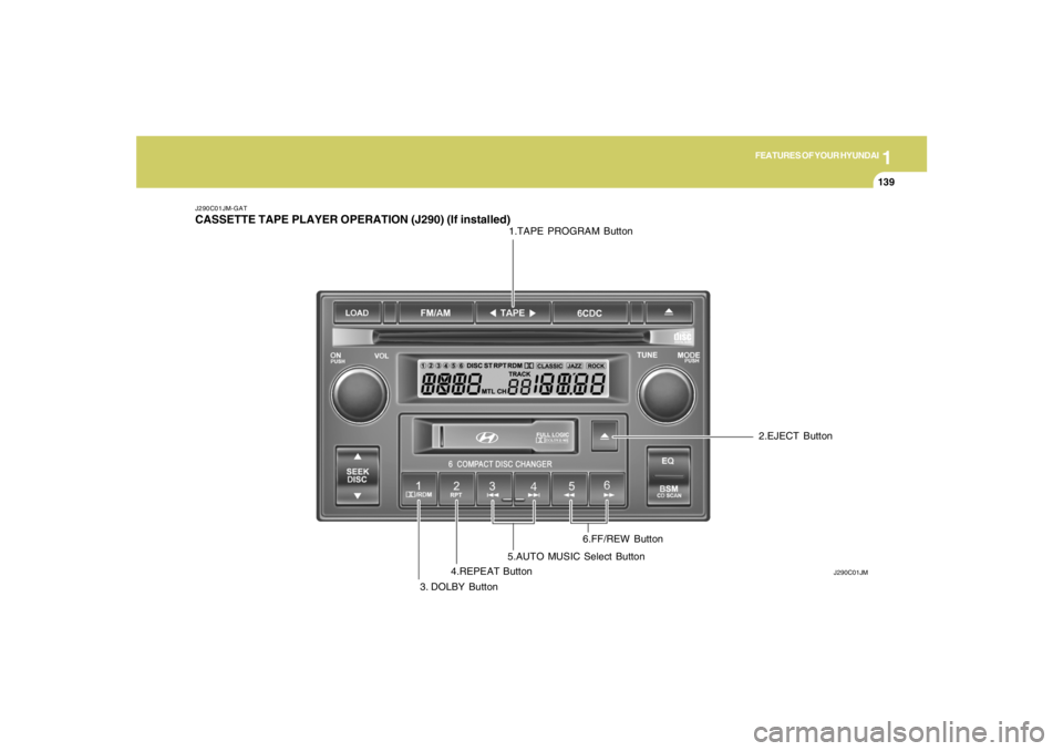 HYUNDAI TUCSON 2007 Owners Manual 1
FEATURES OF YOUR HYUNDAI
139139139139139
J290C01JM-GATCASSETTE TAPE PLAYER OPERATION (J290) (If installed)
J290C01JM
1.TAPE PROGRAM Button
3. DOLBY Button4.REPEAT Button5.AUTO MUSIC Select Button6.F HYUNDAI TUCSON 2007 Owners Manual 1
FEATURES OF YOUR HYUNDAI
139139139139139
J290C01JM-GATCASSETTE TAPE PLAYER OPERATION (J290) (If installed)
J290C01JM
1.TAPE PROGRAM Button
3. DOLBY Button4.REPEAT Button5.AUTO MUSIC Select Button6.F