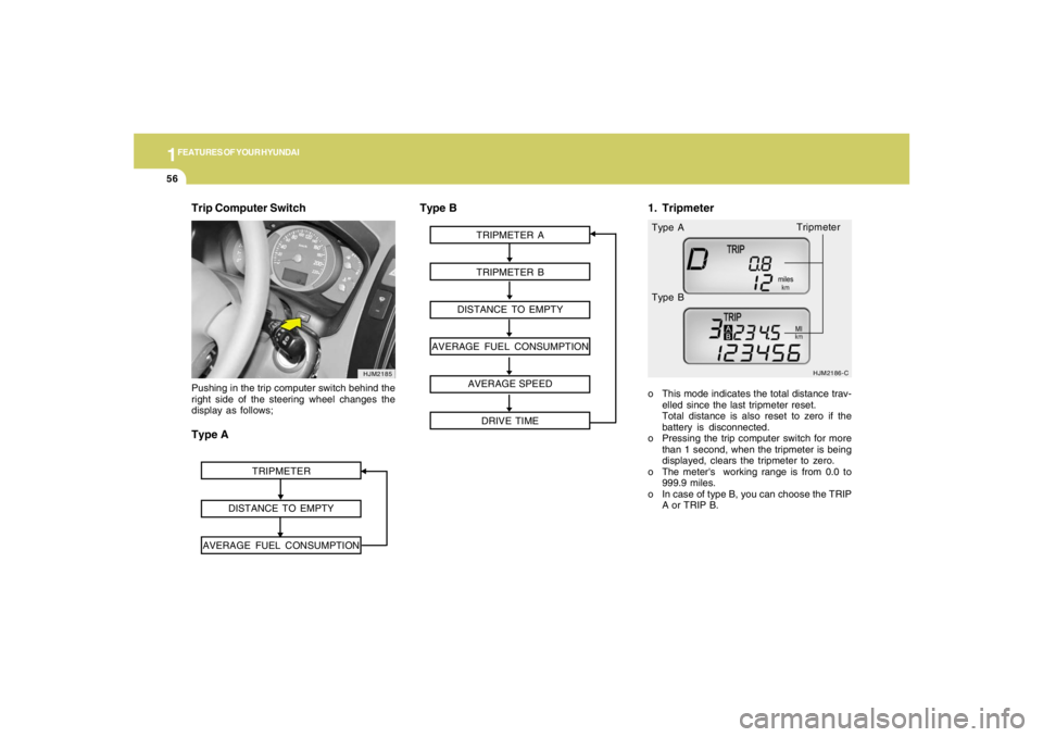 HYUNDAI TUCSON 2007  Owners Manual 1FEATURES OF YOUR HYUNDAI56
Trip Computer Switch
HJM2185
TRIPMETER
DISTANCE TO EMPTY
AVERAGE FUEL CONSUMPTION
Pushing in the trip computer switch behind the
right side of the steering wheel changes th