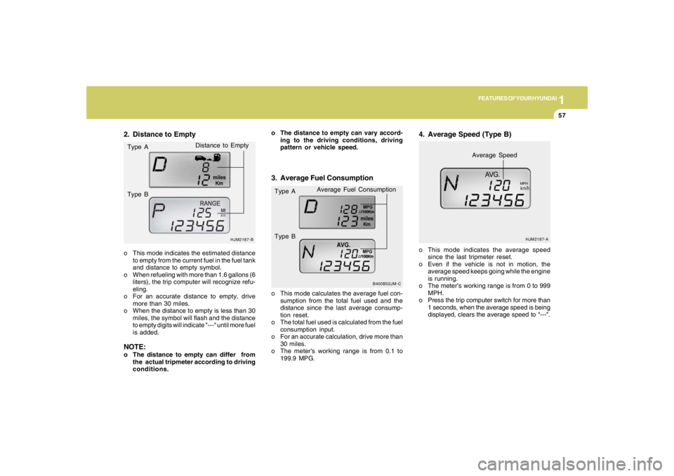 HYUNDAI TUCSON 2007 Repair Manual 1
FEATURES OF YOUR HYUNDAI
57
o The distance to empty can vary accord-
ing to the driving conditions, driving
pattern or vehicle speed.
HJM2187-B
o This mode indicates the estimated distance
to empty HYUNDAI TUCSON 2007 Repair Manual 1
FEATURES OF YOUR HYUNDAI
57
o The distance to empty can vary accord-
ing to the driving conditions, driving
pattern or vehicle speed.
HJM2187-B
o This mode indicates the estimated distance
to empty
