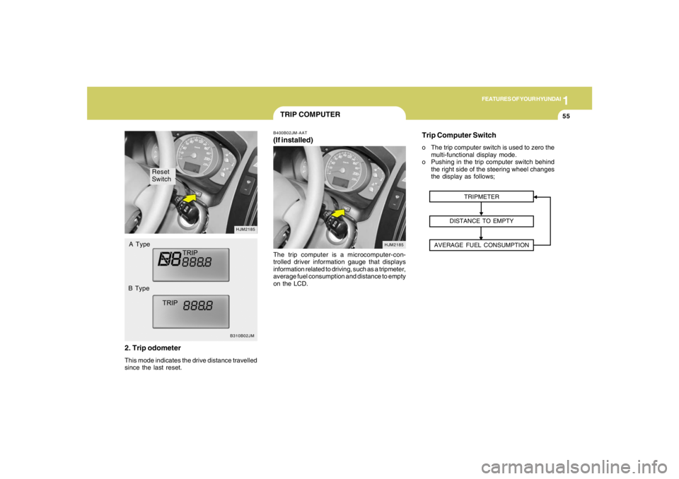 HYUNDAI TUCSON 2006 Repair Manual 1
FEATURES OF YOUR HYUNDAI
55
Reset
Switch
B310B02JMHJM2185
A Type
B Type2. Trip odometerThis mode indicates the drive distance travelled
since the last reset.
TRIP COMPUTERB400B02JM-AAT(If installed) HYUNDAI TUCSON 2006 Repair Manual 1
FEATURES OF YOUR HYUNDAI
55
Reset
Switch
B310B02JMHJM2185
A Type
B Type2. Trip odometerThis mode indicates the drive distance travelled
since the last reset.
TRIP COMPUTERB400B02JM-AAT(If installed)