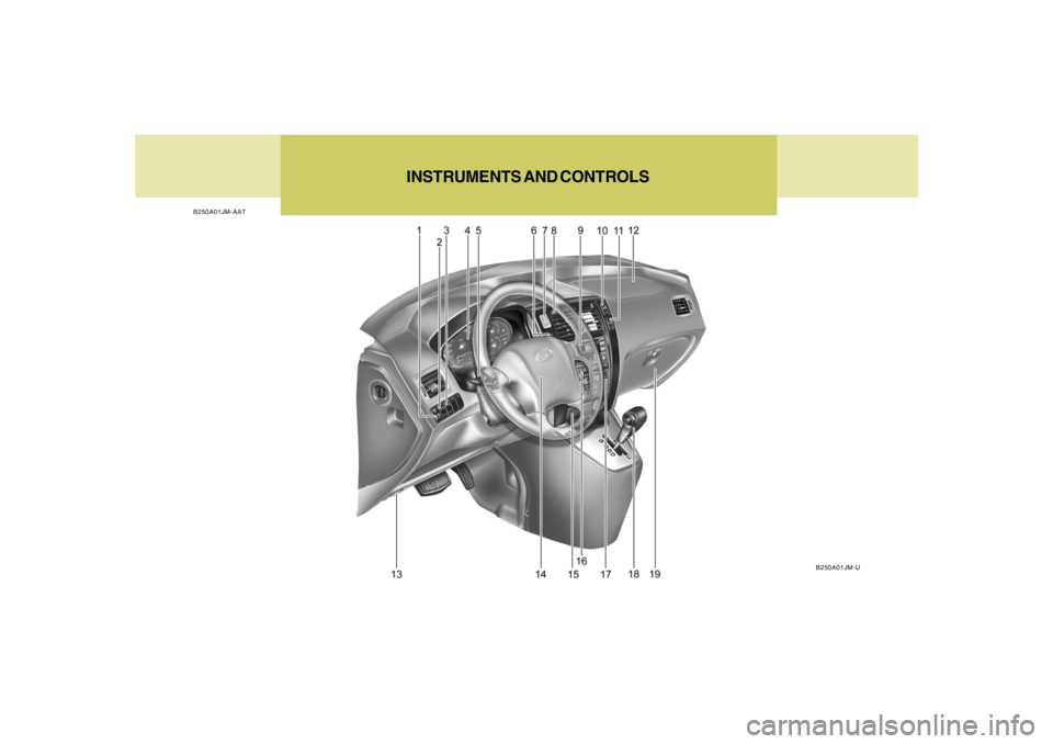 HYUNDAI TUCSON 2006 Owners Manual INSTRUMENTS AND CONTROLS
B250A01JM-AAT
B250A01JM-U HYUNDAI TUCSON 2006 Owners Manual INSTRUMENTS AND CONTROLS
B250A01JM-AAT
B250A01JM-U