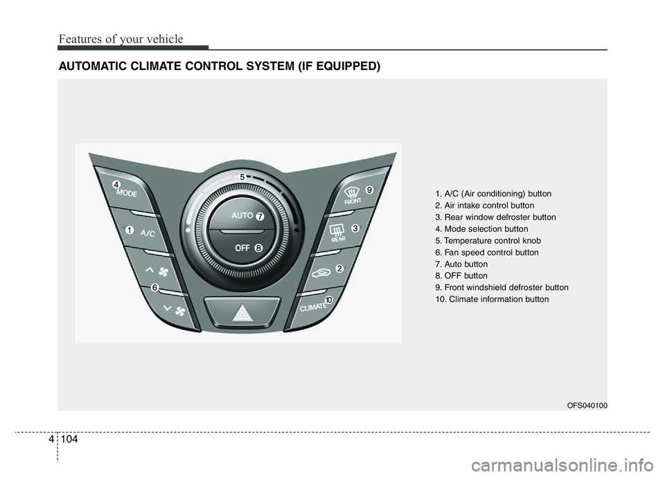 HYUNDAI VELOSTER TURBO 2016 Owners Manual Features of your vehicle
104 4
AUTOMATIC CLIMATE CONTROL SYSTEM (IF EQUIPPED)
1. A/C (Air conditioning) button
2. Air intake control button
3. Rear window defroster button
4. Mode selection button
5. HYUNDAI VELOSTER TURBO 2016 Owners Manual Features of your vehicle
104 4
AUTOMATIC CLIMATE CONTROL SYSTEM (IF EQUIPPED)
1. A/C (Air conditioning) button
2. Air intake control button
3. Rear window defroster button
4. Mode selection button
5.